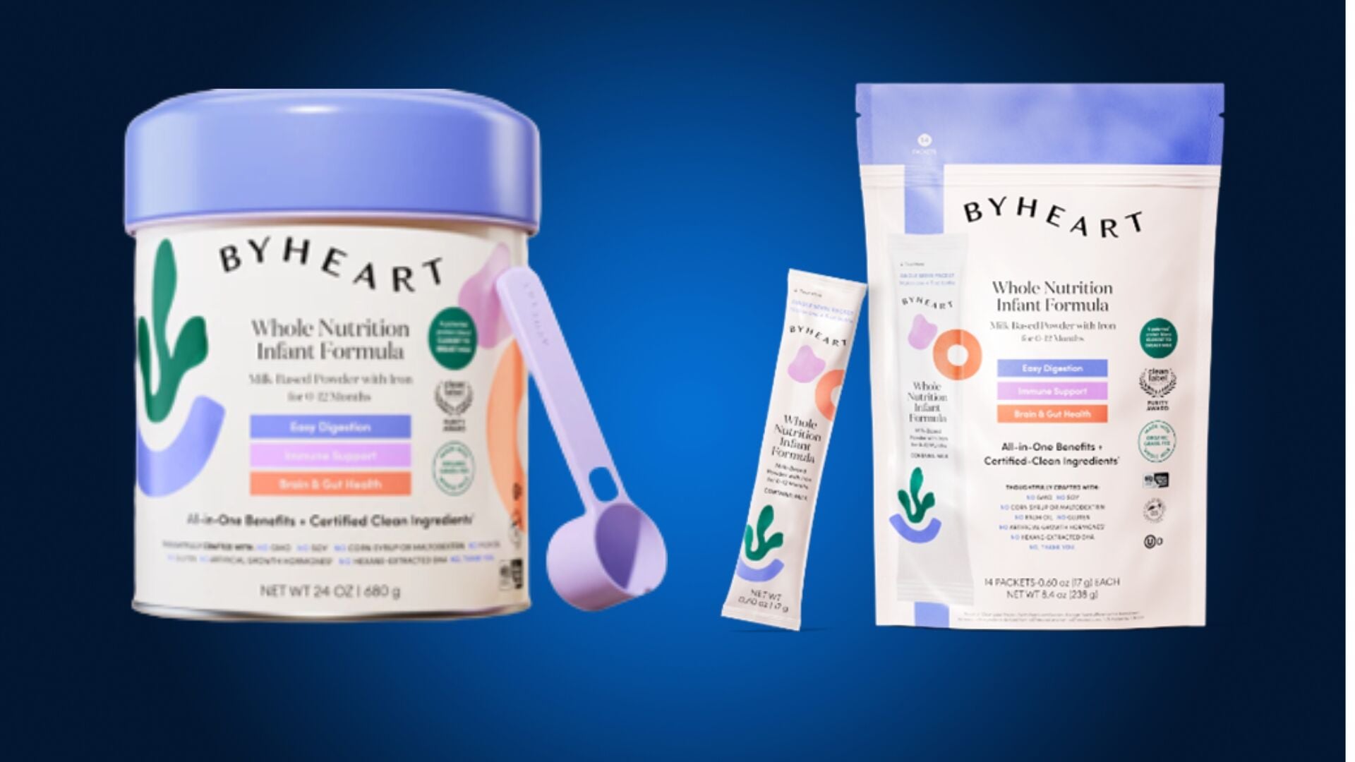 ByHeart infant formula class action lawsuits consolidated in new MDL
