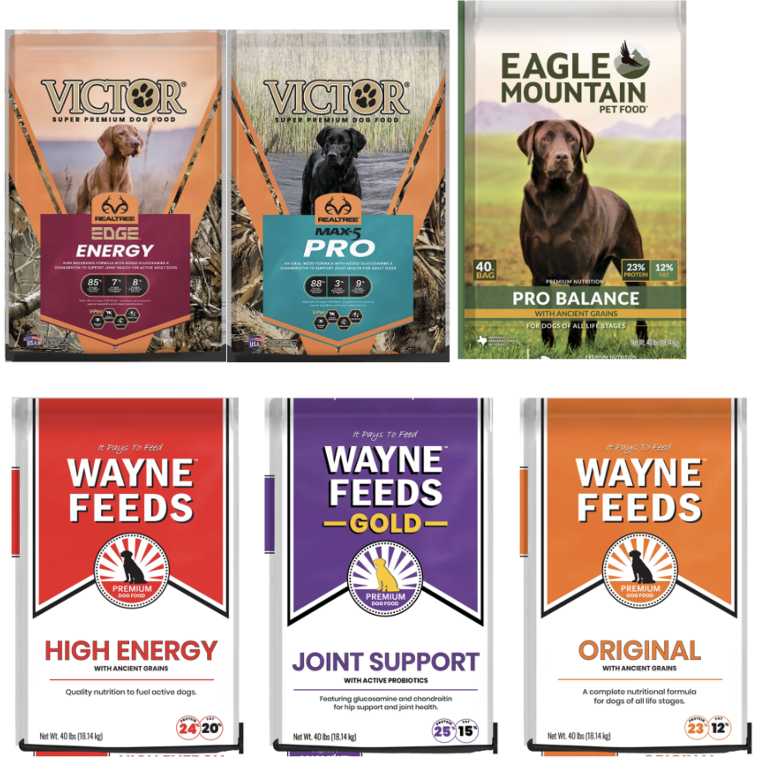 Mid America Pet Food